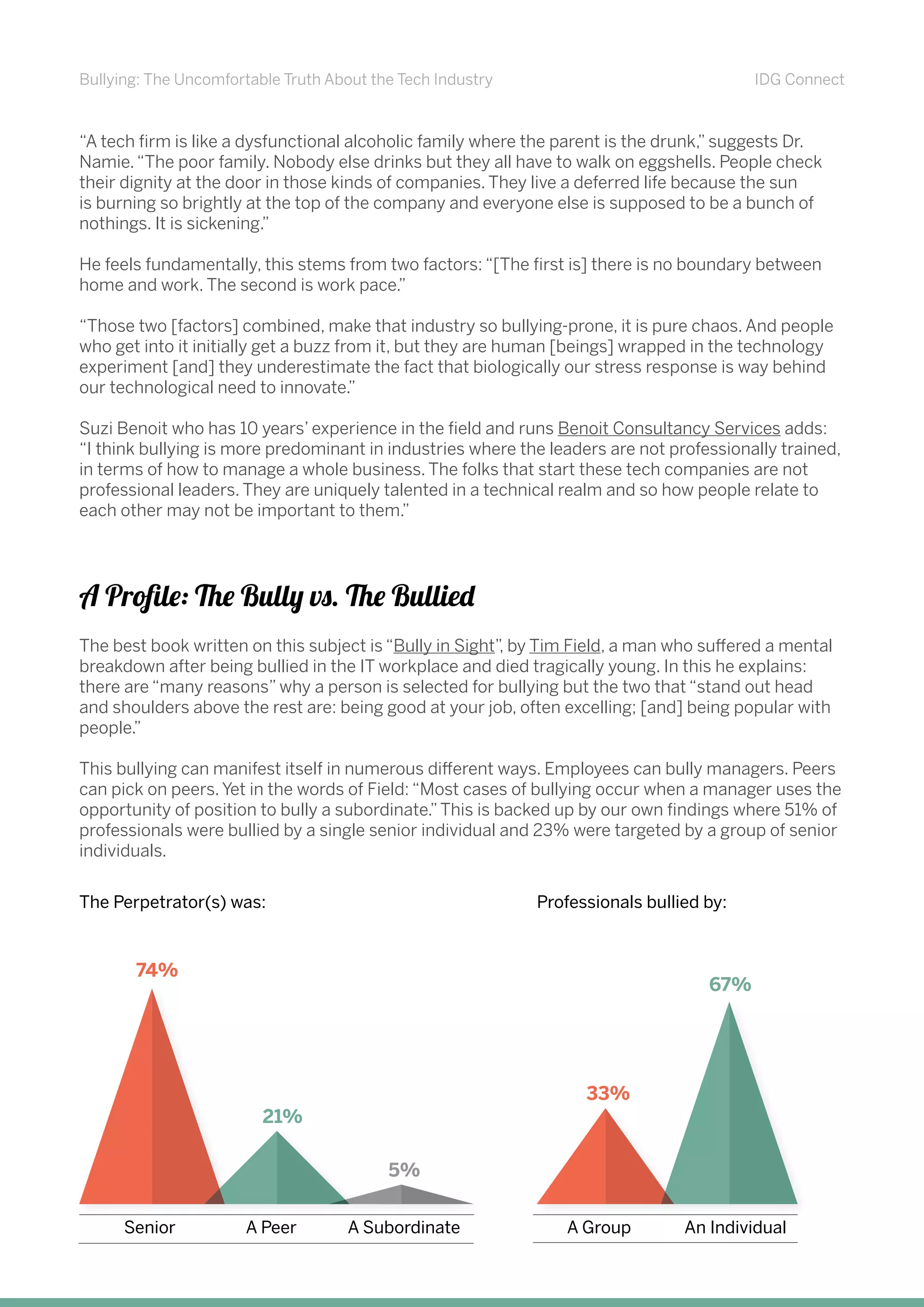 Bullying: The Uncomfortable Truth About the Tech Industry IDG Connect
“A tech firm is like a dysfunctional alcoholic family where the parent is the drunk,” suggests Dr.
Namie.“The poor family. Nobody else drinks but they all have to walk on eggshells. People check
their dignity at the door in those kinds of companies. They live a deferred life because the sun
is burning so brightly at the top of the company and everyone else is supposed to be a bunch of
nothings. It is sickening.”
He feels fundamentally, this stems from two factors: “[The first is] there is no boundary between
home and work. The second is work pace.”
“Those two [factors] combined, make that industry so bullying-prone, it is pure chaos. And people
who get into it initially get a buzz from it, but they are human [beings] wrapped in the technology
experiment [and] they underestimate the fact that biologically our stress response is way behind
our technological need to innovate.”
Suzi Benoit who has 10 years’ experience in the field and runs Benoit Consultancy Services adds:
“I think bullying is more predominant in industries where the leaders are not professionally trained,
in terms of how to manage a whole business. The folks that start these tech companies are not
professional leaders. They are uniquely talented in a technical realm and so how people relate to
each other may not be important to them.”
A Profile: The Bully vs. The Bullied
The best book written on this subject is “Bully in Sight”, by Tim Field, a man who suffered a mental
breakdown after being bullied in the IT workplace and died tragically young. In this he explains:
there are “many reasons” why a person is selected for bullying but the two that “stand out head
and shoulders above the rest are: being good at your job, often excelling; [and] being popular with
people.”
This bullying can manifest itself in numerous different ways. Employees can bully managers. Peers
can pick on peers. Yet in the words of Field: “Most cases of bullying occur when a manager uses the
opportunity of position to bully a subordinate.”This is backed up by our own findings where 51% of
professionals were bullied by a single senior individual and 23% were targeted by a group of senior
individuals.
The Perpetrator(s) was:
Senior A Peer A Subordinate
74%
21%
5%
Professionals bullied by:
33%
67%
A Group An Individual
 