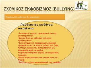 Παράγοντες κινδύνου: 1. οικογένεια
Παράγοντες κινδύνου:
οικογένεια
•Αυταρχικοί γονείς, τιμωρητικοί και όχι
υποστηρικτικοί
•Χρήση βίας ως μέθοδος επίλυσης
προβλημάτων
•Συναισθηματική παραμέληση, έλλειψη
τρυφερότητας τα πρώτα χρόνια της ζωής
•Έλλειψη ορίων που εκλαμβάνεται ως
αδιαφορία από τα παιδιά
•Συχνά ξεσπάσματα θυμού και σωματικές
τιμωρίες
•Βίαιη συμπεριφορά των γονιών προς τα
παιδιά
•Ανοχή στη βίαιη συμπεριφορά των παιδιών
 