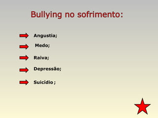 Angustia; Medo; Raiva; Depressão; Suicídio   ; 