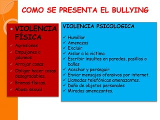 Bullying.ppt