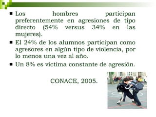 Los hombres participan preferentemente en agresiones de tipo directo (54% versus 34% en las mujeres).  El 24% de los alumnos participan como agresores en algún tipo de violencia, por lo menos una vez al año.   Un  8% es víctima constante de agresión . CONACE, 2005. 