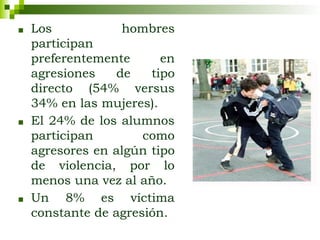 ■ Los hombres
participan
preferentemente en
agresiones de tipo
directo (54% versus
34% en las mujeres).
■ El 24% de los alumnos
participan como
agresores en algún tipo
de violencia, por lo
menos una vez al año.
■ Un 8% es víctima
constante de agresión.
 