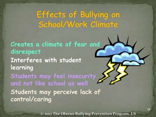 © 2012 The Olweus Bullying Prevention Program, US
Creates a climate of fear and
disrespect
Interferes with student
learnin...