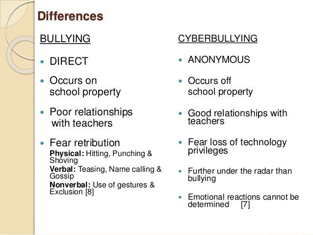 Bullying & cyber bullying