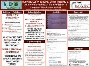 Bullying, Cyber-bullying, Cyber-Integrity &
the Role of Student Affairs Professionals
Sponsored by The Massachusetts Aggression Reduction Center at Bridgewater State University

Bullying vs Fighting...

Cyber-Bullying

WHAT IS THE
DIFFERENCE?

JOIN THE CONVERSATION

The Recipe for Bullying:
1. More Power
•

What gives students power?

2. Repetition
•

How often is this happening?

3. Emotional Reaction
•

Do victims feel sad, scared,
afraid, nervous or anxious?

WHAT IMPACT DOES
Bullying HAVE ON
THE RESIDENTIAL
EXPERIENCE?
WHAT IS RELATIONAL
AGGRESSION?
HOW SHOULD WE
EDUCATE STUDENTS
ABOUT THESE
TOPICS?
RESEARCH POSTER PRESENTATION DESIGN © 2011

www.PosterPresentations.com

#StopBullying | @MARC_at_BSU
#DigitialIdentity

WHAT IS THE DIFFERENCE
BETWEEN A
HIGH SCHOOL SENIOR,
& A COLLEGE FRESHMAN?
HOW DO YOU TRAIN
STUDENTS TO BE
SUPPORTIVE & EFFECTIVE
HELPERS, IN THE
RESIDENTIAL AND VIRTUAL
COMMUNITIES THEY LEAD?

Cyber-Integrity

Statistics

Case Study
Case Study 1: Bullying
A resident comes to you and explains that they feel
anxious every time they walk into their room. Their
roommate always has friends over, they feel
intimidated to speak up and afraid that they go
through their things. The student constantly finds
their belongings missing, their clothes worn and
newly purchased items opened without permission.
•
•

Case Study 2: Cyber-Bullying
A resident comes to you and explains that they see
their roommate tweeting about “rude, messy and
inconsiderate people”.
•
•

HOW DOES THIS RELATE TO CHICKERING’S
VECTOR 7: Developing Integrity?
WHAT ARE THE DEVELOPMENTAL ISSUES
RELATED TO SOCIAL MEDIA AND ITS’ AFFECTS
ON THE FIRST-YEAR STUDENT EXPERIENCE?
HOW DO UPPER-CLASS & FIRST-YEAR
RESIDENTIAL STUDENTS DIFFER IN
ESTABLISHING THEIR IDENTITY?
HOW DOES SOCIAL MEDIA ILLUMINATE SUCH
DEVELOPMENTAL DIFFERNECES?

What do you do?
How do you coach the student to effectively confront their
roommate?

Case Study 3: Cyber-Integrity
A resident comes to you in hopes that you can help
them with their impending job search. You ask to see
their resume and it has a link to their twitter
account. Their most recent tweet says:
@SusieCutie6699: Last Night = #Wasted; Today = #Hungover #Seniors13 #RAGE

•
•

WHAT IS CYBER-INTEGRITY?
WHAT IS A DIGITAL IDENTITY?

What should you do?
Do you consider this bullying? Why/Why not?

•

What issues arise from viewing this tweet?
What should you include in your conversation with Susie
about being congruent? Having Integrity? Building a
Personal/Professional Branding?
What do you think an employers’ reaction would be?

Contact Us
Jazmin Averbuck | @Jazmin_Averbuck
Resident Director, Merrimack College
jazminaverbuck@merrimack.edu
P. Max Quinn, M.Ed. | @PMaxQuinn
Residence Hall Director, University of New Hampshire
pmaxquinn@gmail.com
Massachusetts Aggression Reduction Center
Elizabeth Englander Ph.D.
Department of Psychology, Director of the Massachusetts
Aggression Reduction Center, Bridgewater State University
MARC Website: www.MARCcenter.org
‘Like’ us on Facebook/MARCBSU
Follow us on Twitter @MARC_at_BSU

 