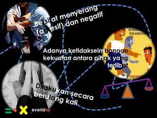 n everiday
Adanya ketidakseimbangan
kekuatan antara pihak yang
terlibat
 