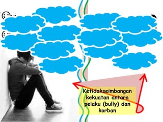 Bersifat
PERASAAN
☺Ukuran badan
☺Kekuatan fisik
☺Gender (jenis kelamin)
☺Status sosial
Perasaan lebih superior☻
Kepandaian bicara☻
Atau pandai bersilat lidah☻
Bersifat
NYATA
Ketidakseimbangan
kekuatan antara
pelaku (bully) dan
korban
 