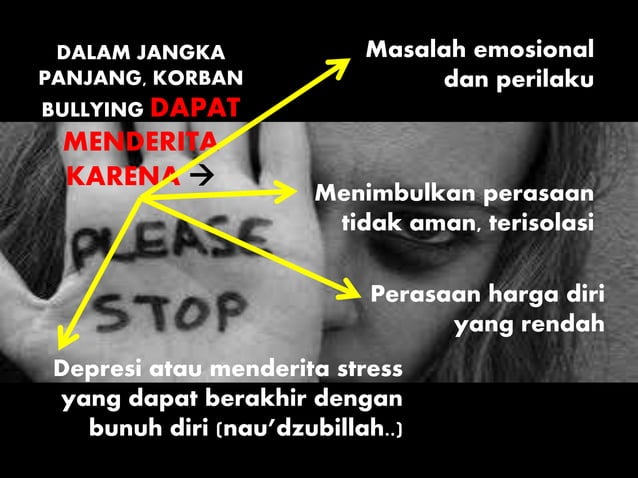 Bullying di sekolah | PPT