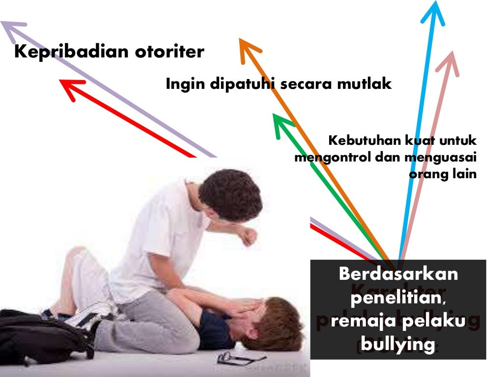 Bullying di sekolah