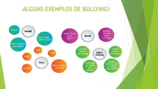 ALGUNS EXEMPLOS DE BULLYING!
 