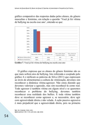 Nonato de Souza Bouth R, Bouth de Sousa V. Bullying: A Intensidade e Frequência Da Prática…




     gráfico comparativo das respostas dadas pelos alunos, do gênero
     masculino e feminino, em relação a questão ‘Você já foi vítima
     de bullying na escola esse ano’, entende-se que:




     Gráfico 7. Você já foi vítima de bullying na escola esse ano



        O gráfico expressa que os alunos do gênero feminino são os
     que mais sofrem atos de bullying. Isto referenda o cooptado pelo
     gráfico 4 e ratificam as palavras de Silva (2011) que expressam
     ao invés de alimentarmos a cultura da vitimização, devemos sim
     reconhecer a dinâmica vítima-agressor. Não estou dizendo que
     devemos valorizar a agressão, mas sim reconhecê-la como real.
     Todo agressor é também vítima em algum nível e se queremos
     reconhecer o problema do bullying, devemos também
     reconhecer essa realidade dos bullies. E toda vítima também
     deve se reconhecer como agressor e, se necessário, deve agir
     com agressividade direta e não velada. A ação passivo-agressiva
     é mais prejudicial que a agressividade direta, pois na primeira

     Rev. Int. Investig. Cienc. Soc.
     ISSN 2225-5117. Vol. 7 nº1, julio 2011. pág. 29-60.


54
 
