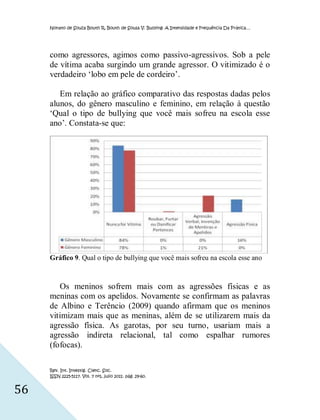 Nonato de Souza Bouth R, Bouth de Sousa V. Bullying: A Intensidade e Frequência Da Prática…




     como agressores, agimos como passivo-agressivos. Sob a pele
     de vítima acaba surgindo um grande agressor. O vitimizado é o
     verdadeiro ‘lobo em pele de cordeiro’.

        Em relação ao gráfico comparativo das respostas dadas pelos
     alunos, do gênero masculino e feminino, em relação à questão
     ‘Qual o tipo de bullying que você mais sofreu na escola esse
     ano’. Constata-se que:




     Gráfico 9. Qual o tipo de bullying que você mais sofreu na escola esse ano



        Os meninos sofrem mais com as agressões físicas e as
     meninas com os apelidos. Novamente se confirmam as palavras
     de Albino e Terêncio (2009) quando afirmam que os meninos
     vitimizam mais que as meninas, além de se utilizarem mais da
     agressão física. As garotas, por seu turno, usariam mais a
     agressão indireta relacional, tal como espalhar rumores
     (fofocas).

     Rev. Int. Investig. Cienc. Soc.
     ISSN 2225-5117. Vol. 7 nº1, julio 2011. pág. 29-60.


56
 