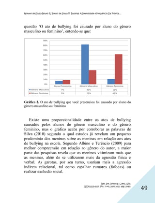 Nonato de Souza Bouth R, Bouth de Sousa V. Bullying: A Intensidade e Frequência Da Prática…




questão ‘O ato de bullying foi causado por aluno do gênero
masculino ou feminino’, entende-se que:




Gráfico 2. O ato de bullying que você presenciou foi causado por aluno do
gênero masculino ou feminino



   Existe uma proporcionalidade entre os atos de bullying
causados pelos alunos do gênero masculino e do gênero
feminino, mas o gráfico acaba por corroborar as palavras de
Silva (2010) segundo o qual estudos já revelam um pequeno
predomínio dos meninos sobre as meninas em relação aos atos
de bullying na escola. Segundo Albino e Terêncio (2009) para
melhor compreensão em relação ao gênero do autor, a maior
parte das pesquisas revela que os meninos vitimizam mais que
as meninas, além de se utilizarem mais da agressão física e
verbal. As garotas, por seu turno, usariam mais a agressão
indireta relacional, tal como espalhar rumores (fofocas) ou
realizar exclusão social.

                                                                         Rev. Int. Investig. Cienc. Soc.
                                                        ISSN 2225-5117. Vol. 7 nº1, julio 2011. pág. 29-60.
                                                                                                              49
 