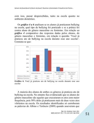 Nonato de Souza Bouth R, Bouth de Sousa V. Bullying: A Intensidade e Frequência Da Prática…




com isso, passar despercebidas, tanto na escola quanto no
ambiente doméstico.

   Os gráfico 4 a 6 analisam se os alunos já praticaram bullying
na escola, qual tipo de bullying foi praticado e se a prática foi
contra aluno do gênero masculino ou feminino. Em relação ao
gráfico 4 comparativo das respostas dadas pelos alunos, do
gênero masculino e feminino, em relação à questão ‘Você já
praticou ato de bullying na escola durante esse ano escolar’.
Constata-se que:




Gráfico 4. Você já praticou ato de bullying na escola durante esse ano
escolar



   A maioria dos alunos de ambos os gêneros já praticou ato de
bullying na escola. No entanto fica evidenciado que os alunos do
gênero masculino são aqueles que executaram os atos com maior
frequência, pois 50% deles já praticaram mais de duas vezes atos
vilolentos na escola. Os resultados identificados só corroboram
as palavras de Albino e Terêncio (2009) quando asseveram que
                                                                         Rev. Int. Investig. Cienc. Soc.
                                                        ISSN 2225-5117. Vol. 7 nº1, julio 2011. pág. 29-60.
                                                                                                              51
 