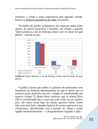 Nonato de Souza Bouth R, Bouth de Sousa V. Bullying: A Intensidade e Frequência Da Prática…




tornamos a vítima a única responsável pela agressão sofrida.
Entra aí a dinâmica prejudicial da culpa novamente.

   Na analise do gráfico comparativo das respostas dadas pelos
alunos, do gênero masculino e feminino, em relação a questão
‘Quem praticou o ato de bullying contra você foi aluno de qual
gênero’, entende-se que:




Gráfico 8. Quem praticou o ato de bullying contra você foi aluno de qual
gênero



   O gráfico mostra que ambos os gêneros são praticantes com
frequência do bullying diferentemente do que se pensa que as
meninas pouco praticam esse ato e sempre se transfornando nas
maiores vítimas. É, dentro desse contexto, que se aclama Silva
(2011) considerando que o autor tem toda razão em sua analise,
pois, não temos como fugir da relação agressor-vítima. Todos
têm esses dois lados. Quando fugimos de sermos agressores, nos
vitimizamos, identificando com a posição de vítima e assim
agindo inconscientemente – e frequentemente negando a ação –
                                                                         Rev. Int. Investig. Cienc. Soc.
                                                        ISSN 2225-5117. Vol. 7 nº1, julio 2011. pág. 29-60.
                                                                                                              55
 