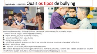 Segundo a Lei 13.185/2015 – Quais os tipos de bullying
A intimidação sistemática (bullying) pode ser classificada, conforme as ações praticadas, como:
I – verbal: insultar, xingar e apelidar pejorativamente;
II – moral: difamar, caluniar, disseminar rumores;
III – sexual: assediar, induzir e/ou abusar;
IV – social: ignorar, isolar e excluir;
V – psicológica: perseguir, amedrontar, aterrorizar, intimidar, dominar, manipular, chantagear e infernizar;
VI – físico: socar, chutar, bater;
VII – material: furtar, roubar, destruir pertences de outrem;
VIII – virtual: depreciar, enviar mensagens intrusivas da intimidade, enviar ou adulterar fotos e dados pessoais que resultem
em sofrimento ou com o intuito de criar meios de constrangimento psicológico e social.
 