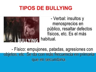 TIPOS DE BULLYING
 