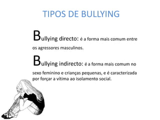  Beliscar.TIPOS DE BULLYING Agressão VerbalChamar nomes;Ser sarcástico;Lançar calúnias e boatos;Gozar com alguma característica particular do outro.Aquela é mesmo Gorda!Ah! Ah!  