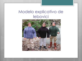 Modelo explicativo de
      lebovici
 