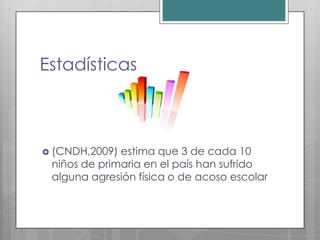 Estadísticas



 (CNDH,2009) estima que 3 de cada 10
 niños de primaria en el país han sufrido
 alguna agresión física o de acoso escolar
 