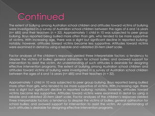 The extent of bullying among Australian school children and attitudes toward victims of bullying
were investigated in a survey of Australian school children between the ages of 6 and 16 years
(n= 685) and their teachers (n = 32). Approximately 1 child in 10 was subjected to peer group
bullying. Boys reported being bullied more often than girls, who tended to be more supportive
of victims. With increasing age, there was a slight but significant decline in reported bullying;
notably, however, attitudes toward victims became less supportive. Attitudes toward victims
were examined in detail by using a reliable and validated 20-item Likert scale.

Factor analyses of the children‘s responses yielded three interpretable factors: a tendency to
despise the victims of bullies; general admiration for school bullies; and avowed support for
intervention to assist the victim. An understanding of such attitudes is desirable for designing
effective intervention programs. The extent of bullying among Australian school children and
attitudes toward victims of bullying were investigated in a survey of Australian school children
between the ages of 6 and 16 years (n= 685) and their teachers (n = 32).

Approximately 1 child in 10 was subjected to peer group bullying. Boys reported being bullied
more often than girls, who tended to be more supportive of victims. With increasing age, there
was a slight but significant decline in reported bullying; notably, however, attitudes toward
victims became less supportive. Attitudes toward victims were examined in detail by using a
reliable and validated 20-item Likert scale. Factor analyses of the children‘s responses yielded
three interpretable factors: a tendency to despise the victims of bullies; general admiration for
school bullies; and avowed support for intervention to assist the victim. An understanding of
such attitudes is desirable for designing effective intervention programs.
 