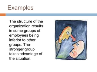 Examples	The structure of the organization results in some groups of employees being inferior to other groups. The stronger group takes advantage of the situation.
