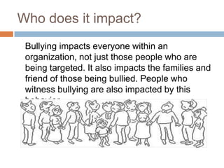 Who does it impact?	Bullying impacts everyone within an organization, not just those people who are being targeted. It also impacts the families and friend of those being bullied. People who witness bullying are also impacted by this behavior