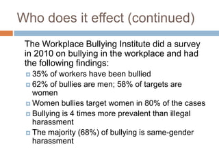 Who does it effect (continued)	The Workplace Bullying Institute did a survey in 2010 on bullying in the workplace and had the following findings:35% of workers have been bullied62% of bullies are men; 58% of targets are womenWomen bullies target women in 80% of the casesBullying is 4 times more prevalent than illegal harassmentThe majority (68%) of bullying is same-gender harassment