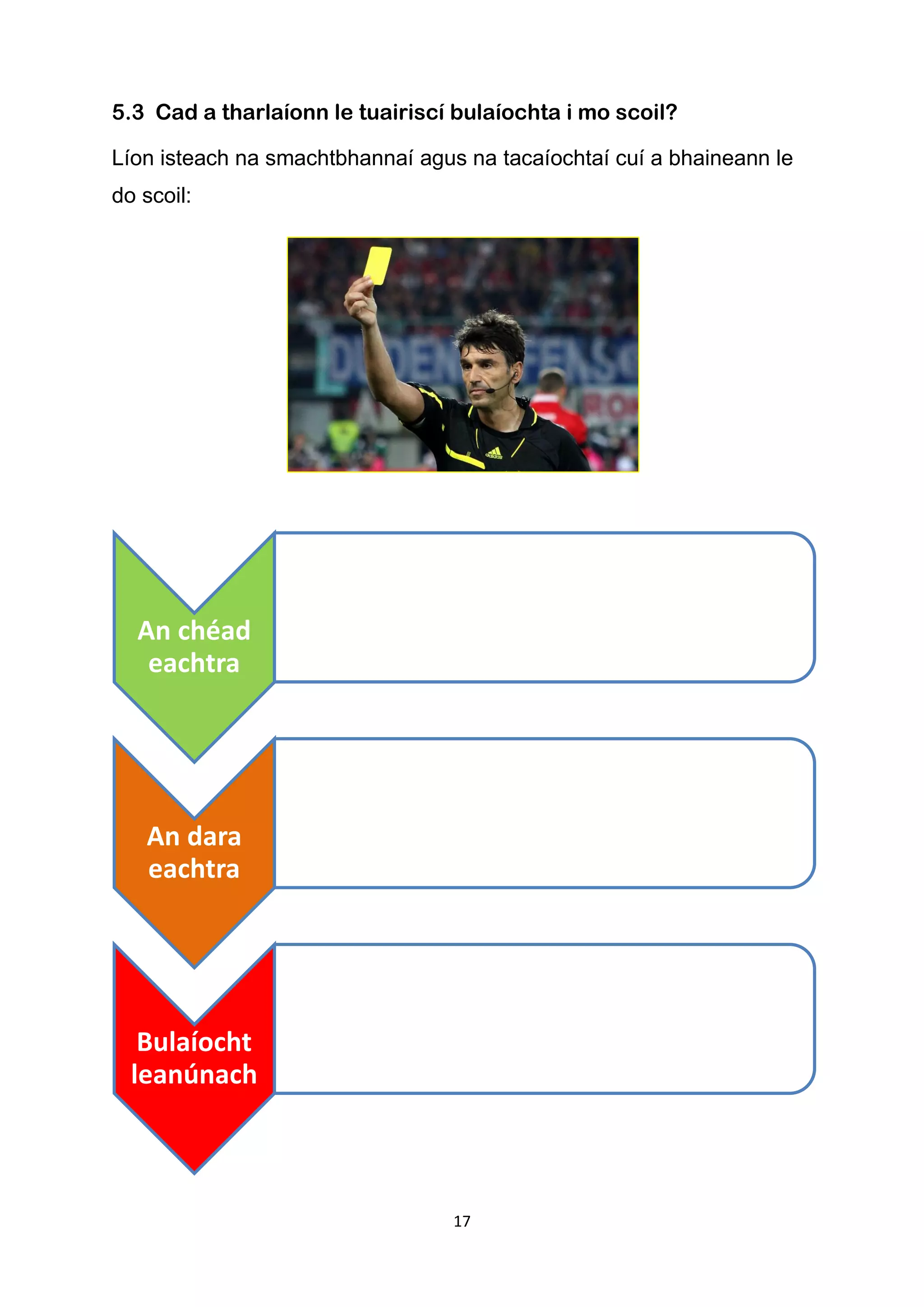 17
5.3 Cad a tharlaíonn le tuairiscí bulaíochta i mo scoil?
Líon isteach na smachtbhannaí agus na tacaíochtaí cuí a bhaineann le
do scoil:
An chéad
eachtra
An dara
eachtra
Bulaíocht
leanúnach
 
