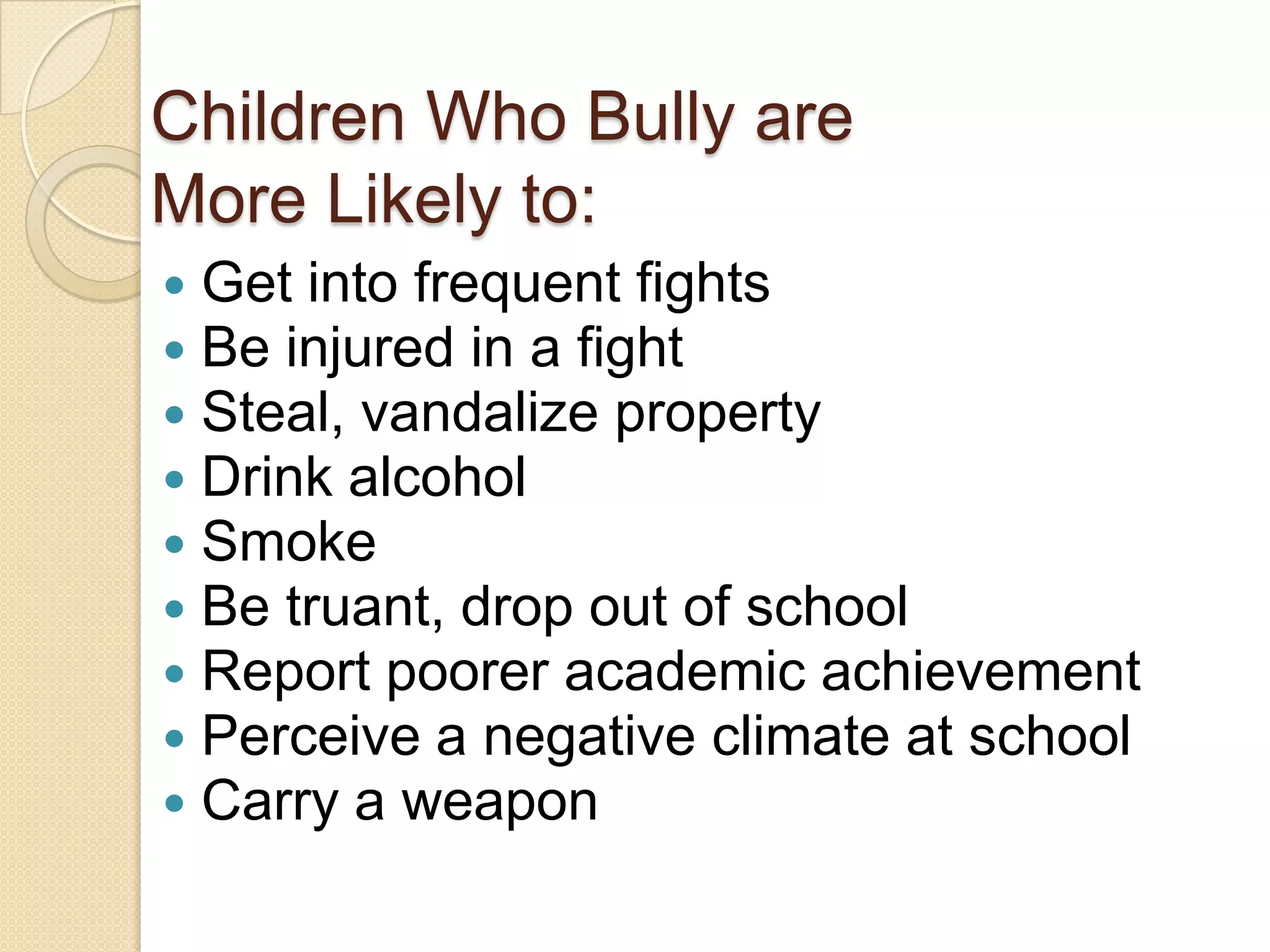 Children Who Bully are More Likely to:Get into frequent fightsBe injured in a fightSteal, vandalize propertyDrink alcoholSmokeBe truant, drop out of schoolReport poorer academic achievementPerceive a negative climate at schoolCarry a weapon