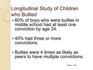Longitudinal Study of Children who Bullied60% of boys who were bullies in middle school had at least one conviction by age 24.40% had three or more convictions.Bullies were 4 times as likely as peers to have multiple convictions.							(Olweus, 1993)