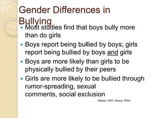 Gender Differences in BullyingMost studies find that boys bully more than do girlsBoys report being bullied by boys; girls report being bullied by boys and girlsBoys are more likely than girls to be physically bullied by their peersGirls are more likely to be bullied through rumor-spreading, sexual comments, social exclusion						(Nansel, 2001; Olweus, 1993) 