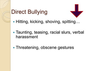 Direct BullyingHitting, kicking, shoving, spitting…Taunting, teasing, racial slurs, verbal harassmentThreatening, obscene gestures