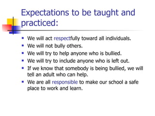 Bullying Powerpoint | PPT