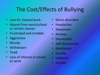 The Cost/Effects of Bullying 
• Late for classes/work 
• Absent from work/school 
or certain classes 
• Frustrated and irritable 
• Aggressive 
• Moody 
• Withdrawn 
• Tired 
• Loss of interest in school 
or work 
• Stress disorders 
• Headaches 
• Sleepiness 
• Anxiety 
• Depression 
• Self-destructive 
• Retaliation 
• Suicide 
• Violence 
• murder 
 
