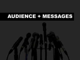 AUDIENCE + MESSAGES
 