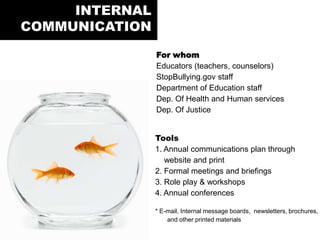 INTERNAL
COMMUNICATION
For whom
Educators (teachers, counselors)
StopBullying.gov staff
Department of Education staff
Dep. Of Health and Human services
Dep. Of Justice
Tools
1. Annual communications plan through
website and print
2. Formal meetings and briefings
3. Role play & workshops
4. Annual conferences
* E-mail, Internal message boards, newsletters, brochures,
and other printed materials
 