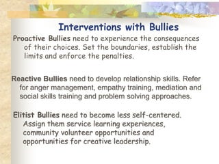 Interventions with Bullies
Proactive Bullies need to experience the consequences
   of their choices. Set the boundaries, establish the
   limits and enforce the penalties.


Reactive Bullies need to develop relationship skills. Refer
  for anger management, empathy training, mediation and
  social skills training and problem solving approaches.

Elitist Bullies need to become less self-centered.
   Assign them service learning experiences,
   community volunteer opportunities and
   opportunities for creative leadership.
 