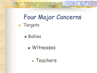 Four Major Concerns
   Targets

       Bullies

           Witnesses

               Teachers
 