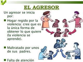EL AGRESOR
Un agresor se inicia
  por:
 Hogar regido por la
  violencia: cree que es
  la única forma de
  obtener lo que quiere
  (la violencia se
  aprende).

 Maltratado por unos
  de sus padres.

 Falta de atención
 