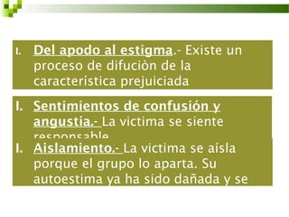 I.   Del apodo al estigma.- Existe un
     proceso de difuciòn de la
     característica prejuiciada
I. Sentimientos de confusión y
   angustia.- La victima se siente
   responsable
I. Aislamiento.- La victima se aísla
   porque el grupo lo aparta. Su
   autoestima ya ha sido dañada y se
   desarrolla el sentimiento de no
   asistir a clases.
 