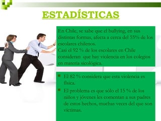 ESTADÍSTICAS
  En Chile, se sabe que el bullying, en sus
  distintas formas, afecta a cerca del 55% de los
  escolares chilenos.
  Casi el 92 % de los escolares en Chile
  consideran que hay violencia en los colegios
  en materia sicológica.

     El 82 % considera que esta violencia es
      física.
     El problema es que sólo el 15 % de los
      niños y jóvenes les comentan a sus padres
      de estos hechos, muchas veces del que son
      víctimas.
 