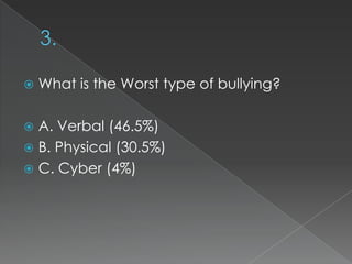 

What is the Worst type of bullying?

A. Verbal (46.5%)
 B. Physical (30.5%)
 C. Cyber (4%)


 