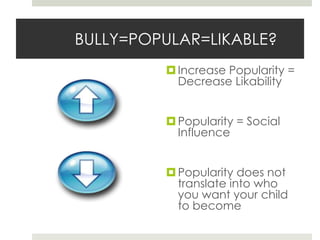 BULLY=POPULAR=LIKABLE?Increase Popularity = Decrease LikabilityPopularity = Social InfluencePopularity does not translate into who you want your child to become