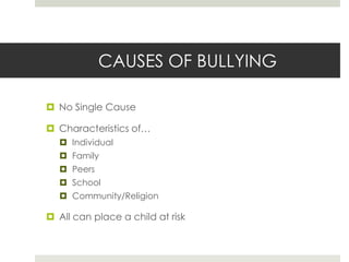 CAUSES OF BULLYINGNo Single CauseCharacteristics of…IndividualFamilyPeersSchoolCommunity/ReligionAll can place a child at risk