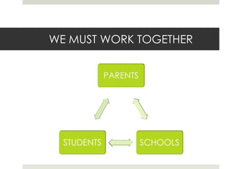 WE MUST WORK TOGETHER