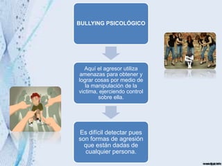 BULLYING PSICOLÓGICO
Aquí el agresor utiliza
amenazas para obtener y
lograr cosas por medio de
la manipulación de la
victima, ejerciendo control
sobre ella.
Es difícil detectar pues
son formas de agresión
que están dadas de
cualquier persona.
 