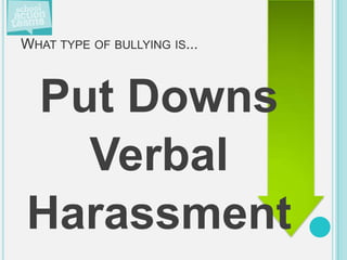 WHAT TYPE OF BULLYING IS...



Put Downs
  Verbal
Harassment
 