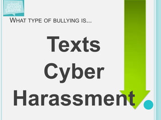 WHAT TYPE OF BULLYING IS...



   Texts
  Cyber
Harassment
 