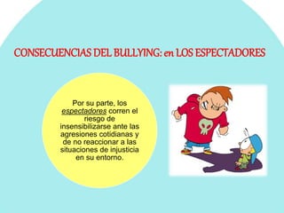 CONSECUENCIAS DEL BULLYING: en LOS ESPECTADORES
Por su parte, los
espectadores corren el
riesgo de
insensibilizarse ante las
agresiones cotidianas y
de no reaccionar a las
situaciones de injusticia
en su entorno.
 